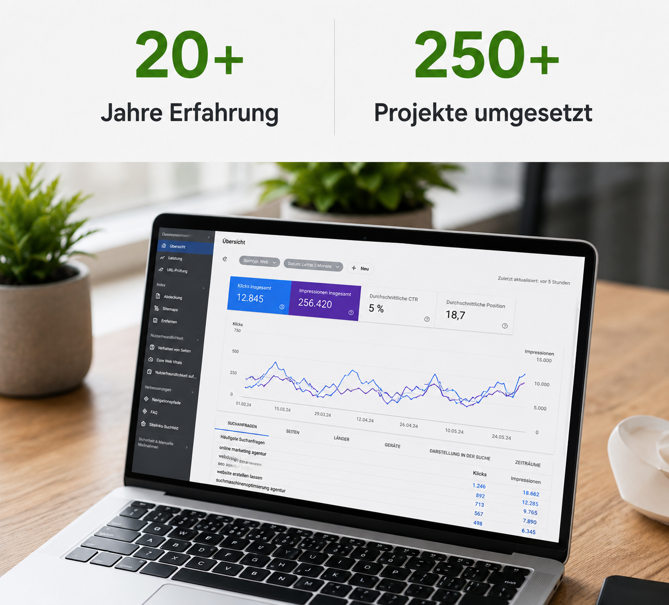 SEO - gefunden werden, wenn es darauf ankommt